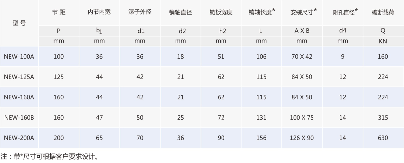 水泥鏈